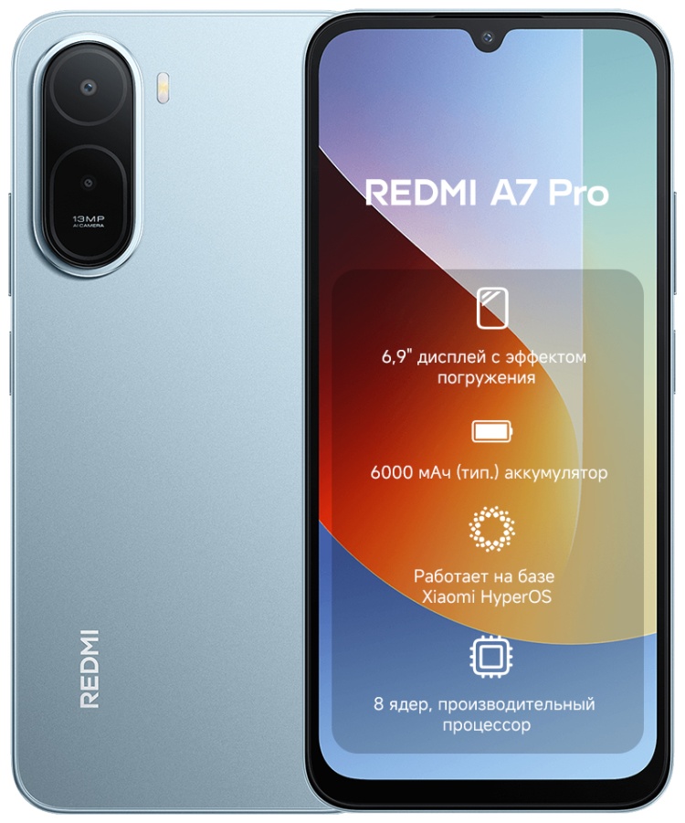 Смартфон Xiaomi Redmi A7 Pro 4/64GB Ocean Blue
