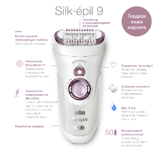 Эпилятор BRAUN LEGEPIL SES9-710 WHT/PUR MN